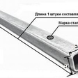 Труба профильная квадратная 25x25x3