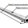 Труба профильная 120х80х4