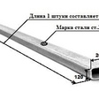 Труба профильная 200х120х4